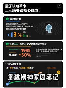 构筑精神家园作文